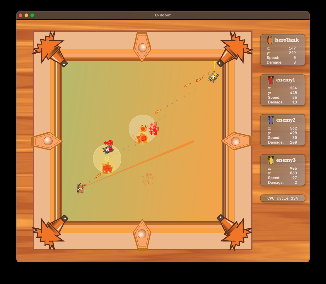 Visualizzazione testuale