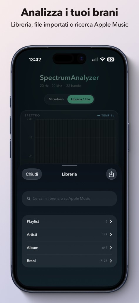 Libreria musicale e Apple Music